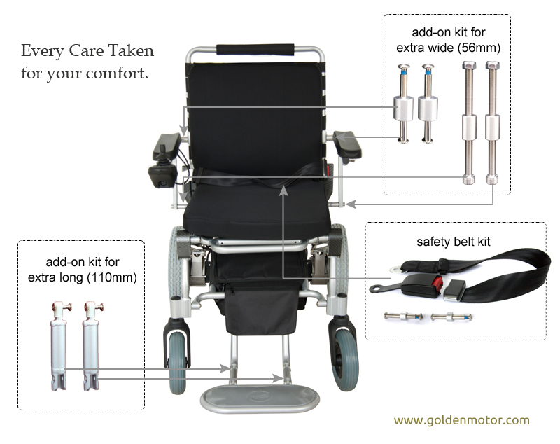 Hub Motor Wheelchair